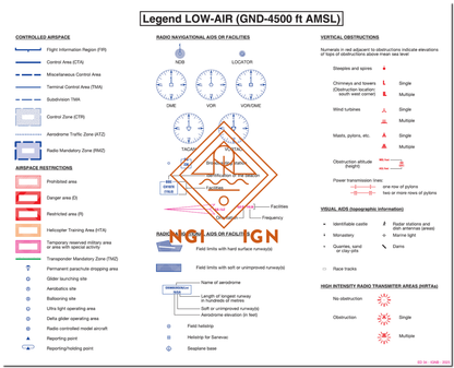 NGI Low Air VFR - chart Belgium 2025 (laminated & folded) NEW