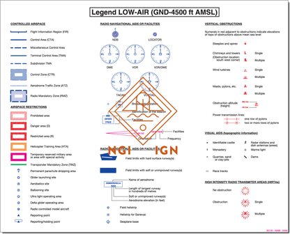 NGI Low Air VFR - chart Belgium 2026 (laminated & folded) NEW