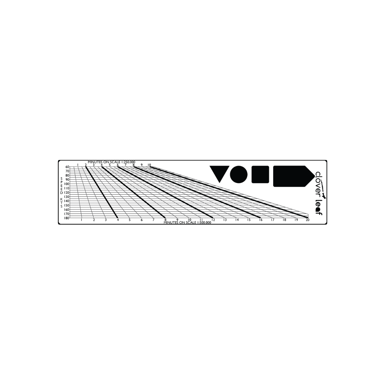 Clover Leaf Navigation Ruler